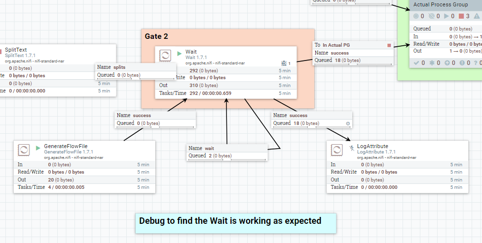 Debugging