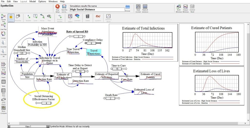 pandemic system dynamics